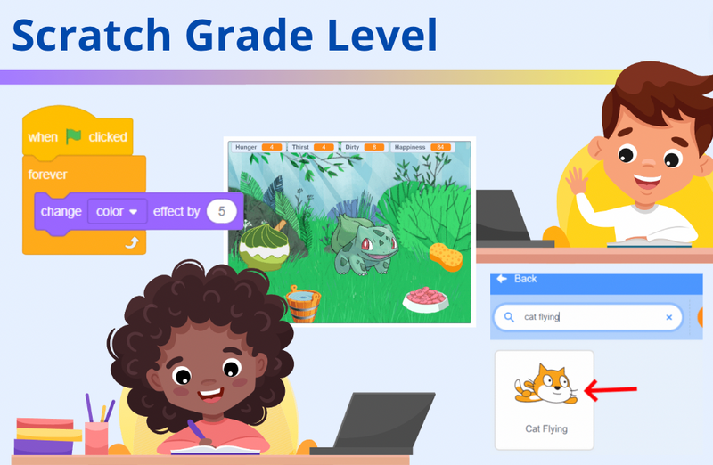 What Grade Level Is Scratch For?